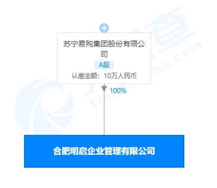 蘇寧成立合肥明啟企業(yè)管理公司,經(jīng)營(yíng)范圍含商務(wù)信息咨詢等