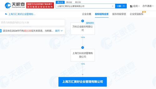 萬(wàn)科在上海成立萬(wàn)匯美好企管公司