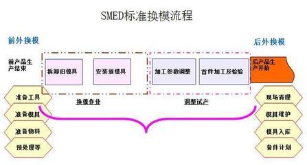金華市百智企業管理咨詢