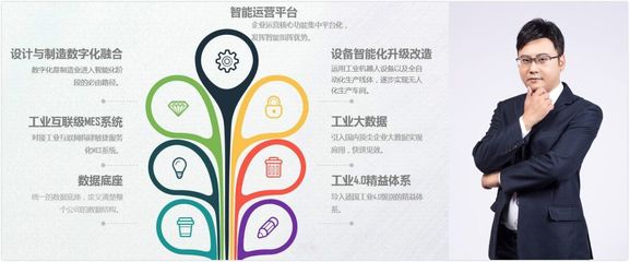 苗圩在2018年全國(guó)工業(yè)和信息化工作會(huì)議上的講話