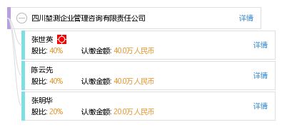 四川堃測(cè)企業(yè)管理咨詢有限責(zé)任公司