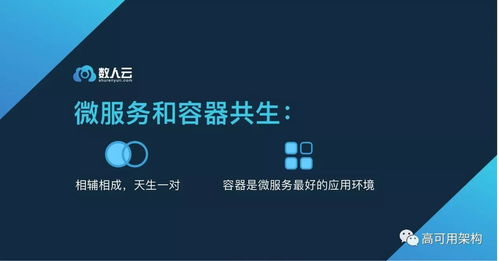微服務(wù)2017年度報(bào)告出爐 4大客戶畫(huà)像,15 傳統(tǒng)企業(yè)已領(lǐng)跑